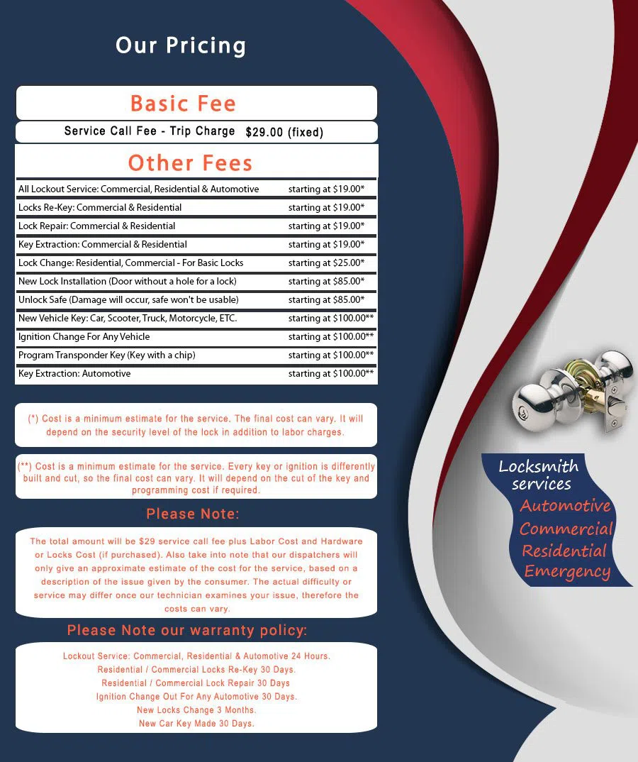 Swansboro West VA Locksmith Store, Swansboro West, VA 804-597-0258